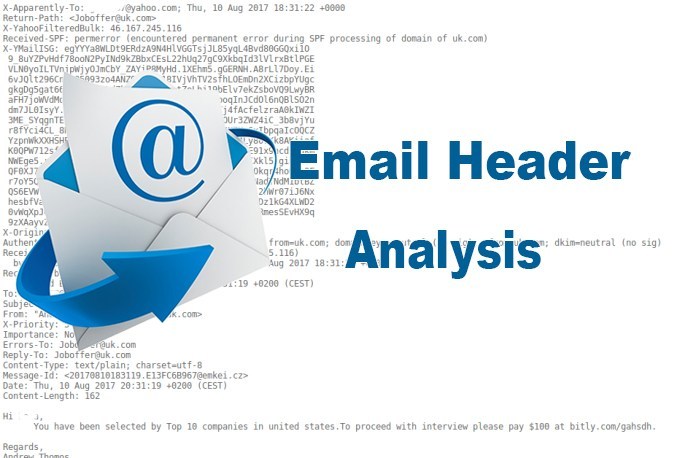 Email Header Analysis