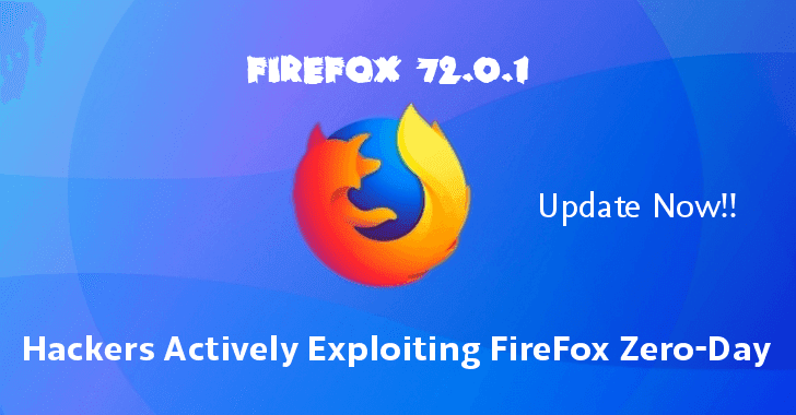Alert!! Critical Firefox Zero-Day Vulnerability Actively Exploit by Hackers in Wide – Update Firefox Now