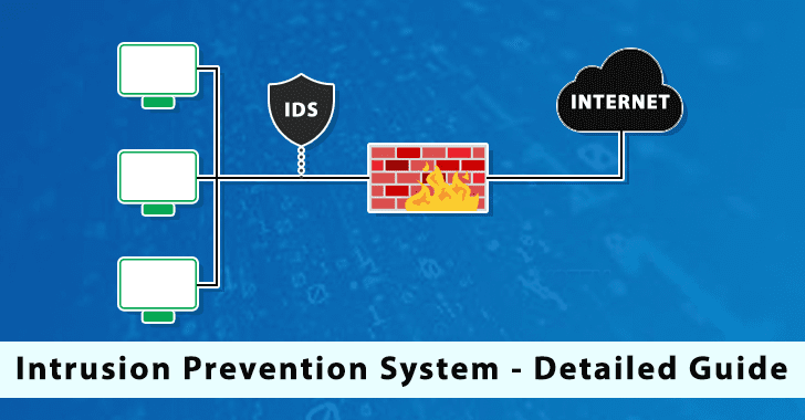 Intrusion Prevention System Architecture
