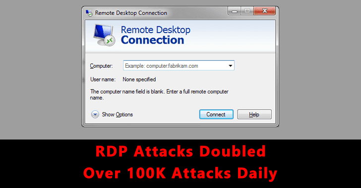 RDP Attack Doubled